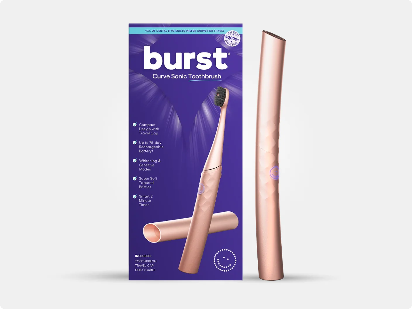 Curve Sonic Toothbrush - Image 6