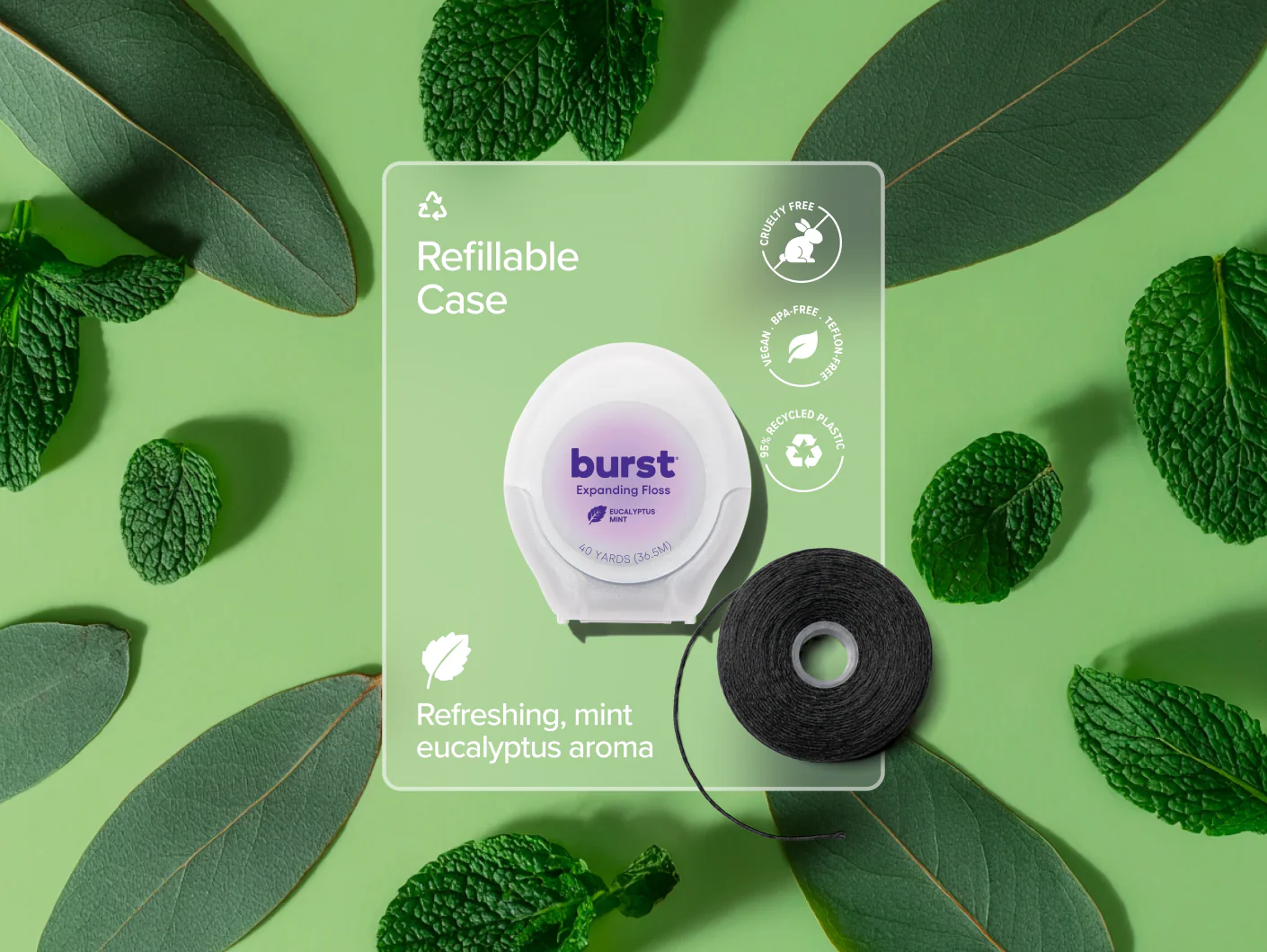 Mint Eucalyptus Expanding Floss - Image 5