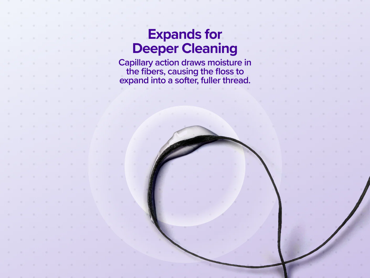 Mint Eucalyptus Expanding Floss - Image 3