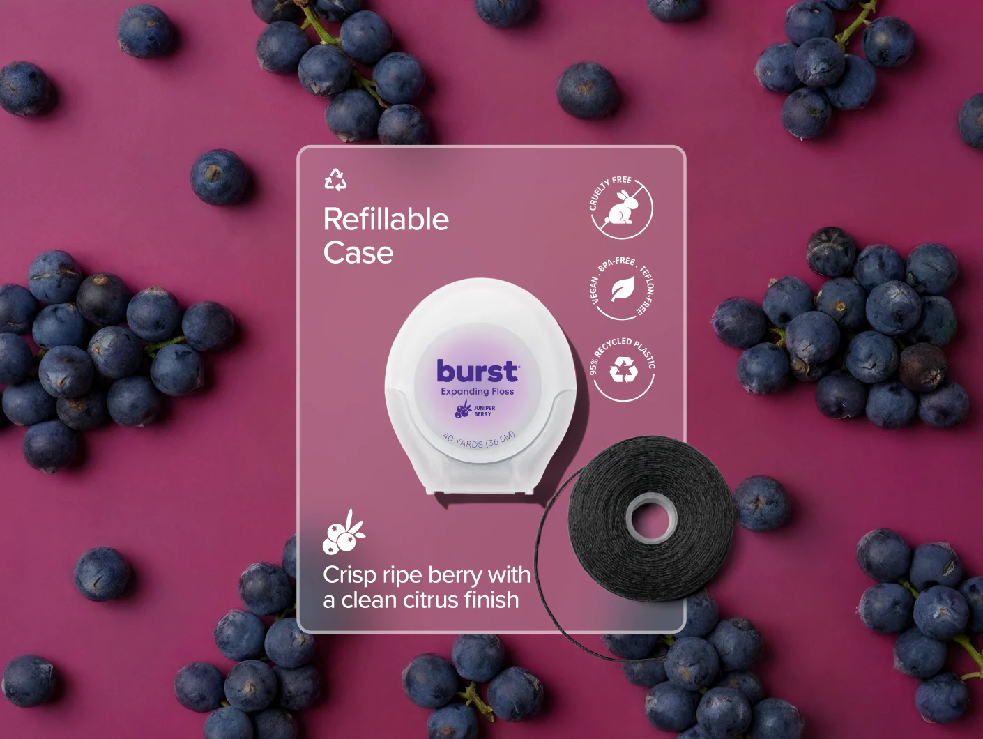 Juniper Berry Expanding Floss 4 Pack - Image 5