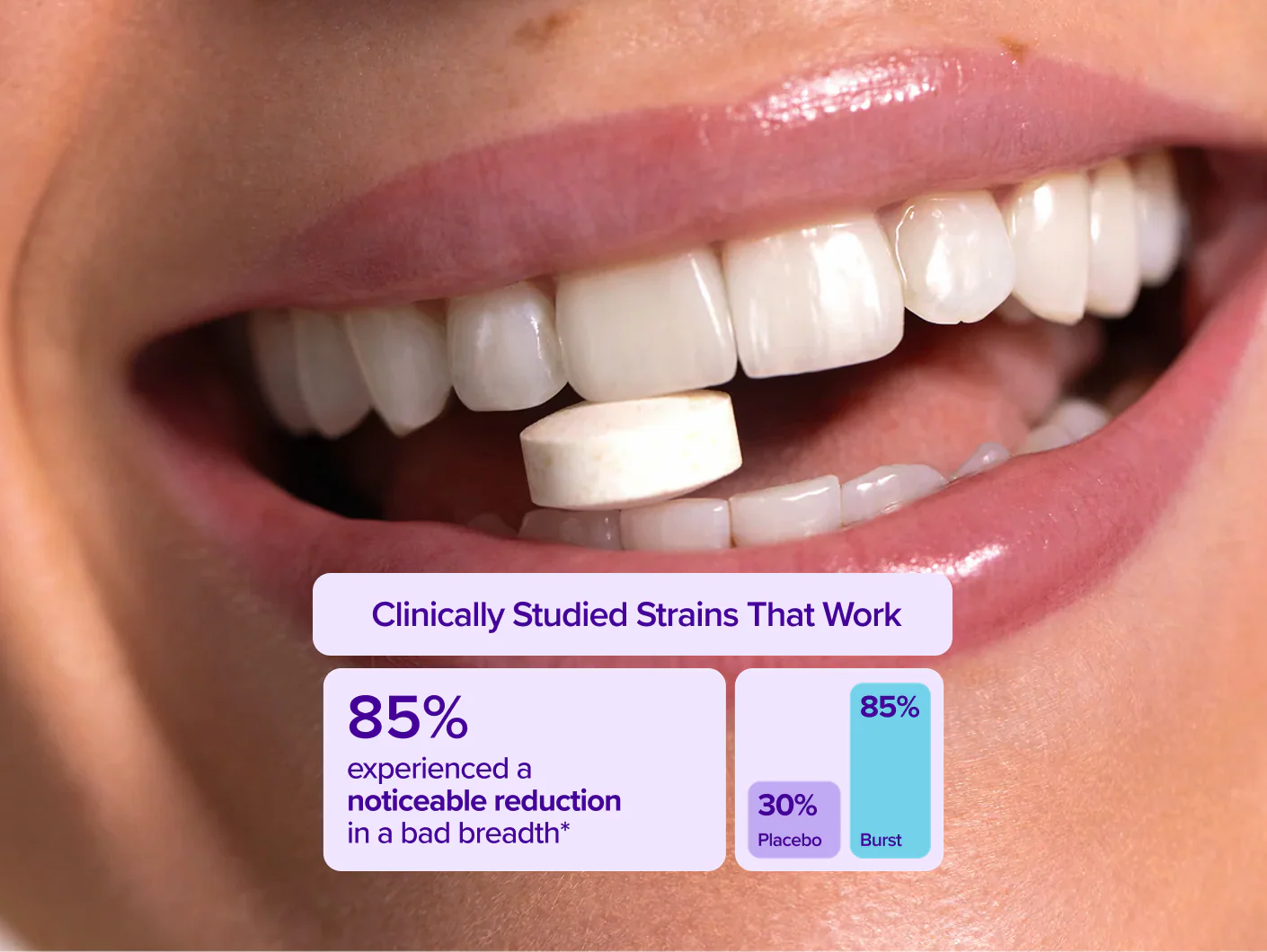 Oral Health Probiotics - Image 4