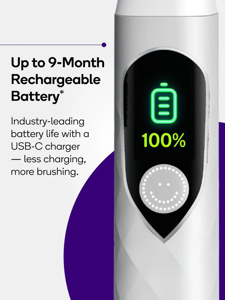 Pro 2.0 Sonic Toothbrush - Image 15