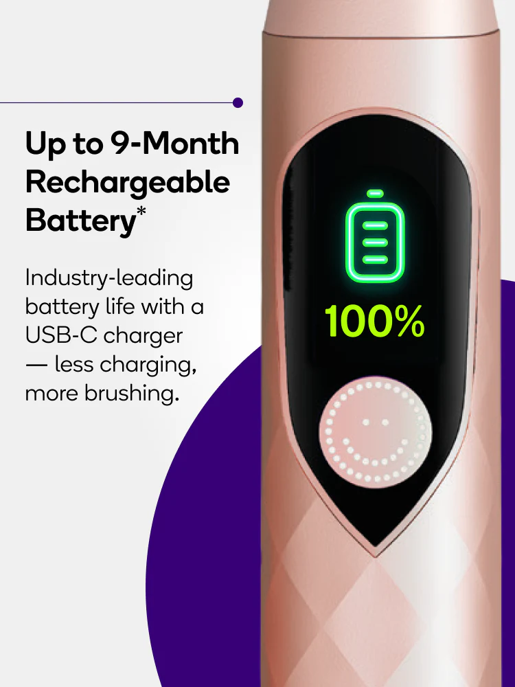 Pro 2.0 Sonic Toothbrush - Image 22