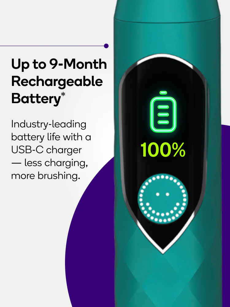Pro 2.0 Sonic Toothbrush - Image 29