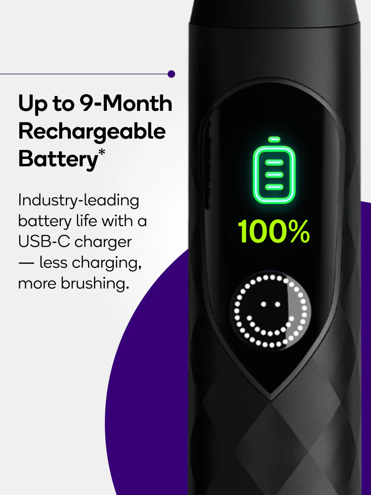 Pro 2.0 Sonic Toothbrush - Image 8